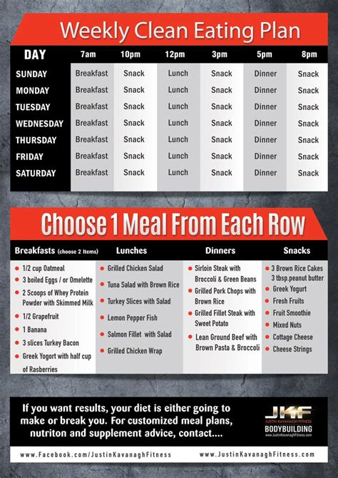 Maybe you would like to learn more about one of these? Pin on Diet & Nutrition