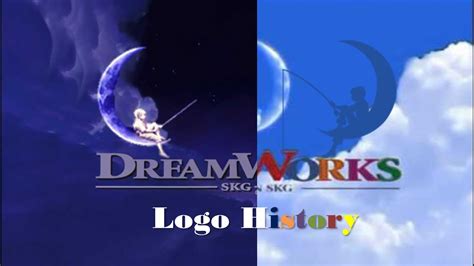 Dreamworks Logo History Youtube