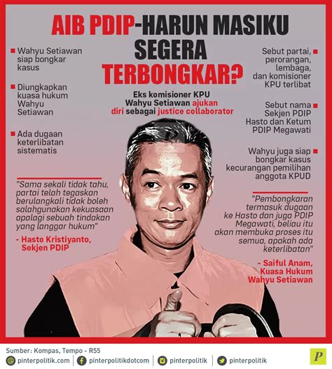 Aib PDIP-Harun Masiku Segera Terbongkar? - PinterPolitik.com