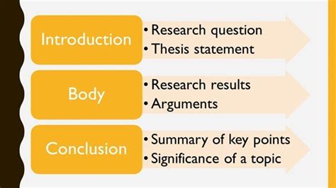 Introductions and conclusions are just as important as the body of your paper. The Step-by-Step Guide How to Write a Research Paper ...