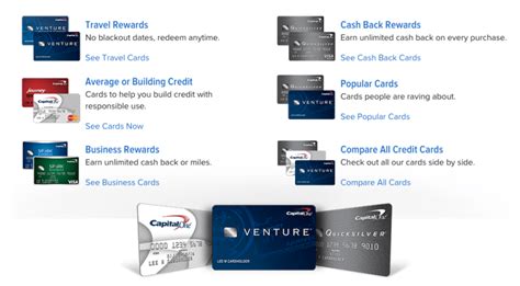 Capital One 360 Debit Card