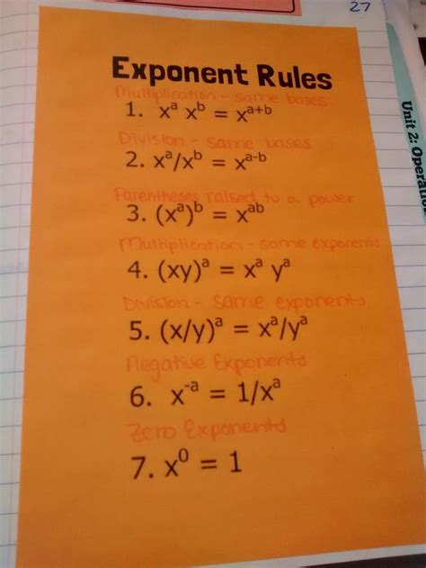 B you algebra 2 cst practice test grade 5 go math answer key free pdf ebook download: Every year, I keep trying a different way to review ...