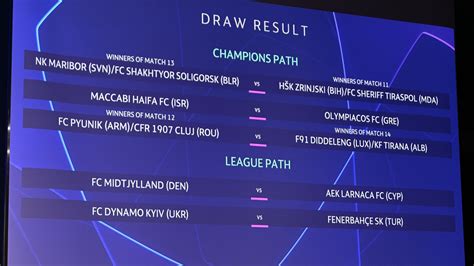 uefa champions league second qualifying round draw uefa champions league archyde