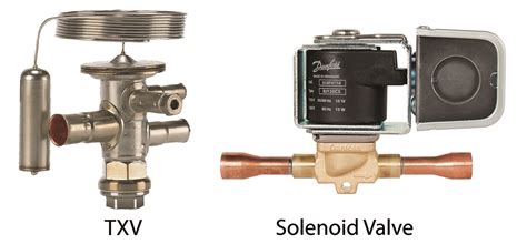 Explained how to check evaporator superheat in the refrigeration system.a simple step by step on how to check evaporation. Walk-in coolers: thermostatic expansion valves and ...