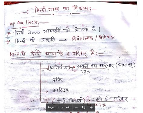 General Hindi Notes PDF For Competitive Exams My Notes Adda
