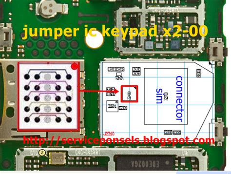 Trick Jumper Keypad Nokia X2 00 ~ Jamjami Cell