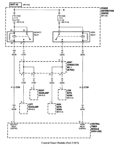 878 x 630 jpeg 104 кб. 2016 Ram 1500 Tail Light Wire Diagram Elegant | Wiring ...