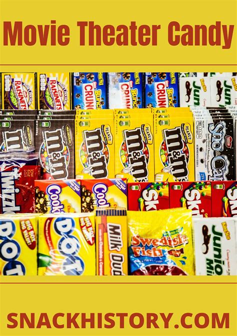Movie Theater Candy - 9 Popular Snacks - Snack History