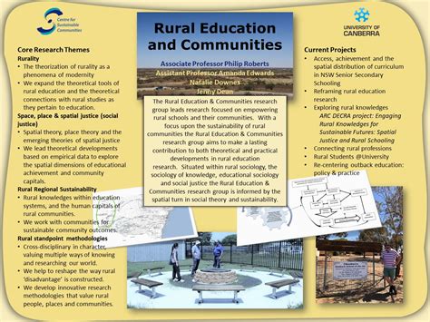 Rural Education And Communities University Of Canberra