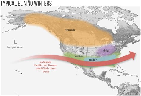 What Is The Difference Between El Nino And La Nina Meteorologist Kelly