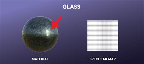 What Does A Specular Map Do We Design Virtual