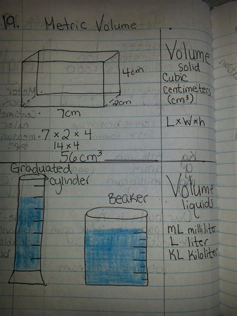 Volume 5th Grade Science Teaching Science Science