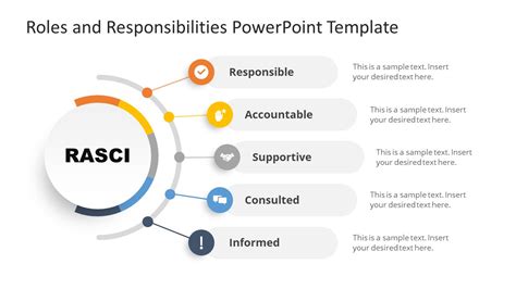 Roles And Responsibilities Powerpoint Template Slides Slidemodel