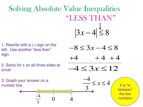 How To Solve An Inequality With Absolute Value