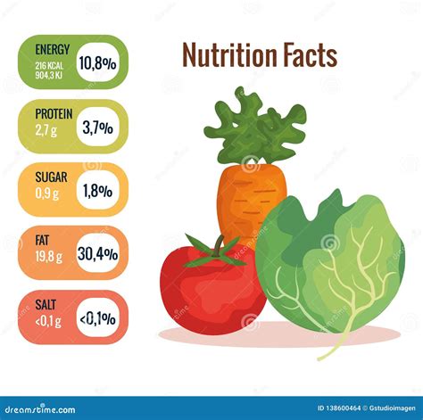 Group Of Fruits And Vegetables With Nutrition Facts Stock Vector