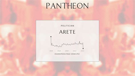 Arete Biography Greek Philosophical Concept Related To Telos