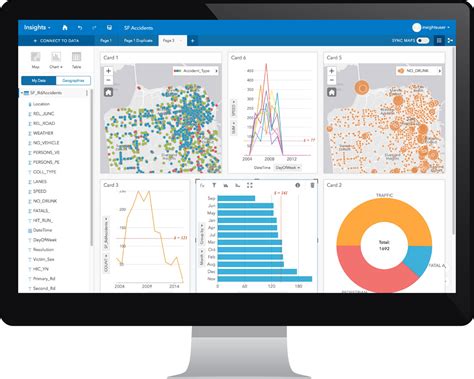 Insights for ArcGIS App Revealed at Esri User Conference