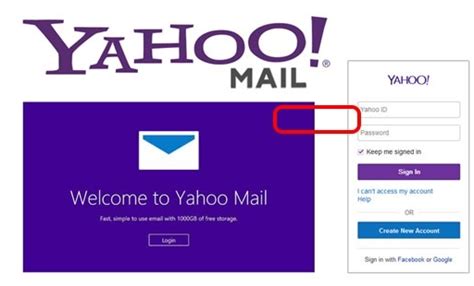 Yahoo Mail Log In Sign In Yahoo Mail Registration Yahoo Mail Domains