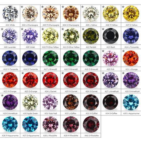 Buy All Color Of Cubic Zirconia Color Card 40pcs