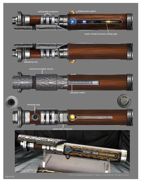 Artstation Star Wars The Old Republic Efx Lightsaber Hilt Concept