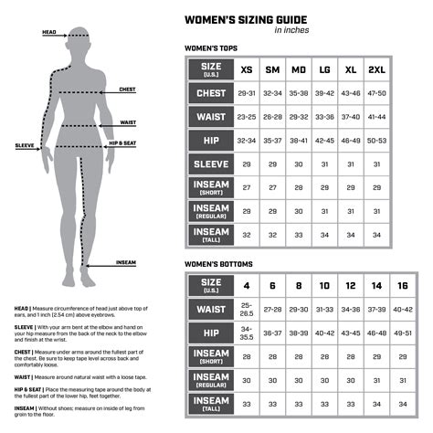 Sex Doll Size Charts And Sex Doll Clothing Size Measurements