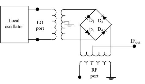 28 A Double Balanced Mixer Circuit Adapted From Hjorth And Hvittfedt