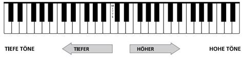 We did not find results for: Klaviertastatur Bilder Zum Ausdrucken
