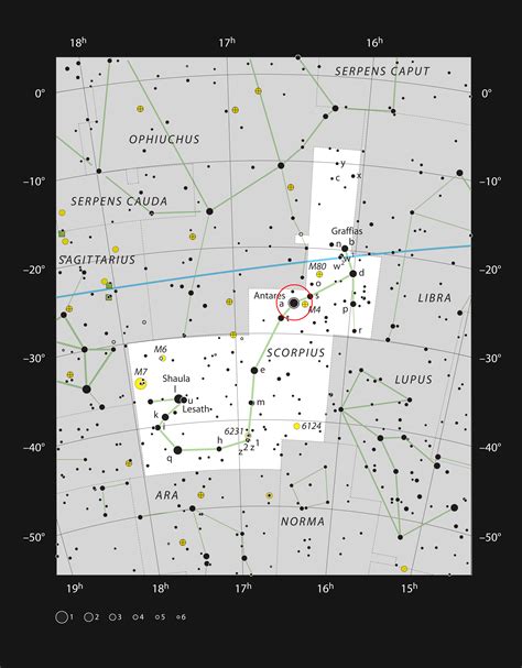 Supergiant Atmosphere Of Antares Revealed By Radio Telescopes
