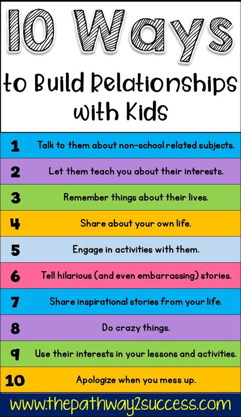10 Ways To Build Relationships With Kids The Pathway 2 Success