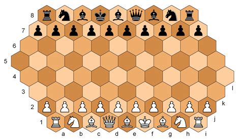 Bruskys Hexagonal Chess Wikipedia Background Images Inventions