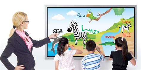 Interactive Whiteboard 101 — A Resource Of Activities For Literacy