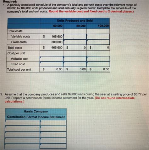 Solved Harris Company Manufactures And Sells A Single Chegg Com