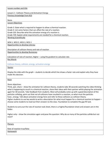 Activity a collision theory gizmos : Student Exploration Collision Theory Worksheet Answers ...