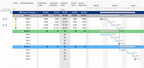 Master Cost Control Project Budgeting With Templates