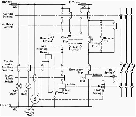 It shows how the electrical wires are interconnected and can also show where fixtures and components may be connected to the system. Seven design diagrams that every HV substation engineer MUST understand | EEP