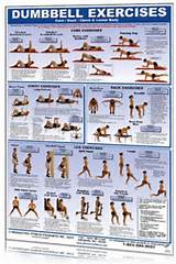 Pictures of Dumbbell Exercises