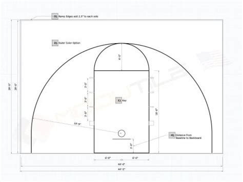 Backyard Basketball Court Flooring Modutile Outdoor Sport Tiles