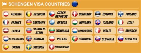 Travel To European Countries In The Schengen Area Visas Rules And