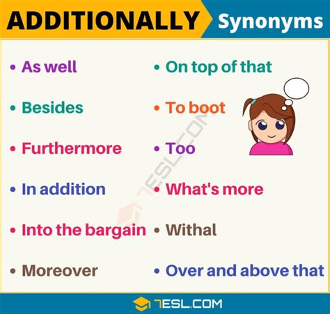 ADDITIONALLY Synonym: 12 Synonyms for Additionally with Useful Examples ...