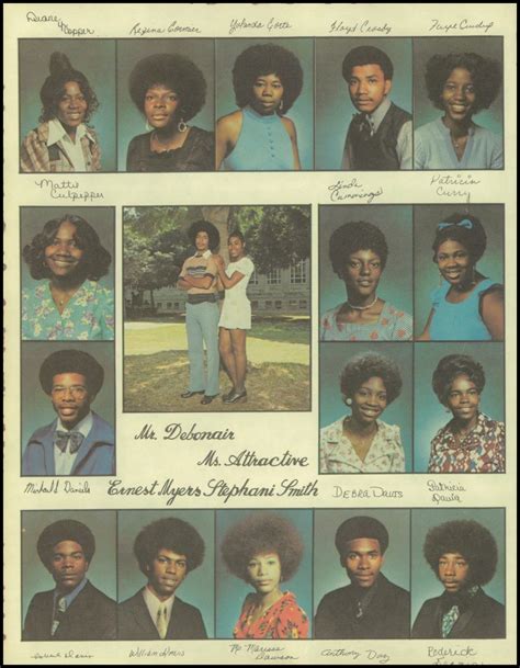 1974 Compton High School Yearbook School Yearbook High School