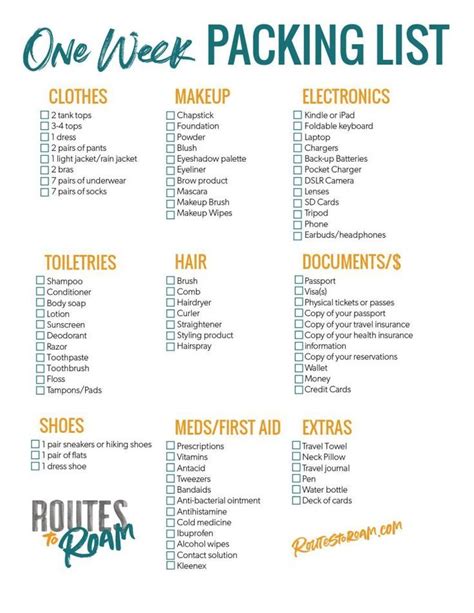 What To Pack For A Week Long Trip Packing List For Travel Travel Packing Checklist Packing