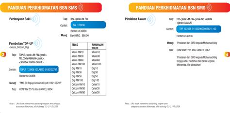 Dengan tiada lagi laporan penyata tahunan akaun yang diposkan terus ke unit kediaman anda. Semak Baki Akaun BSN Melalui SMS dan Pelbagai Fungsi BSN ...