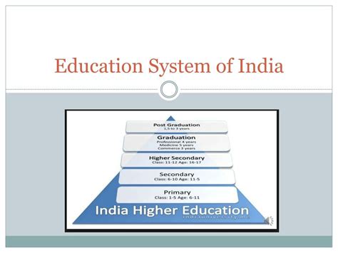 Advantages Of Indian Education System