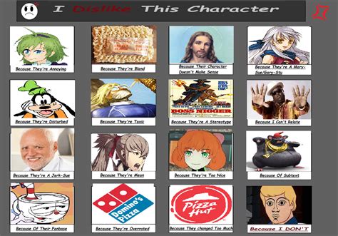 Ultimate I Dislike This Character Meme By Me By Randomlandbob On Deviantart