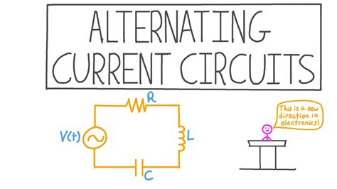 Alternating Current Circuit Diagram