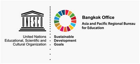 Unesco Sustainable Development Goals Logo Hd Png Download