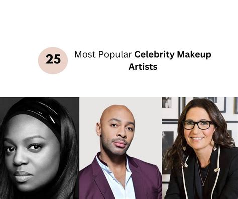 Most Popular Celebrity Makeup Artists You Must Follow Fabbon