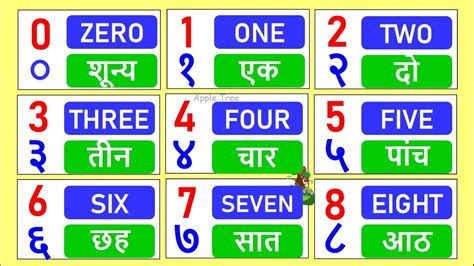 √100以上 1 2 3 4 5 In Hindi 116559 1 2 3 4 5 Hindi Song Download