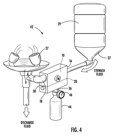 Eye wash station found in: Patent US8205279 - Pump assembly for an emergency eyewash ...