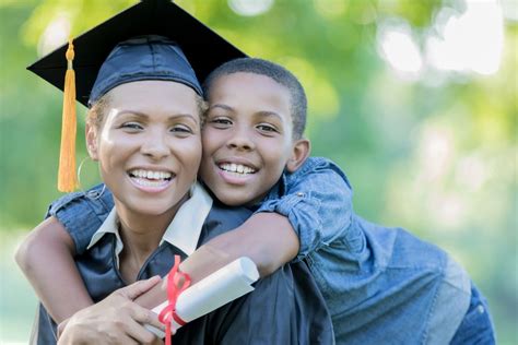 Does it not have the right ingredients to scale almost one in two mothers is single; Investing in Single Mothers' Higher Education: Costs and ...